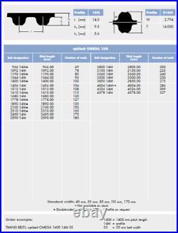 (pack)Timing belt neoprene optibelt Omega14M 1190-4326mm (lengthwidth)pitch14mm